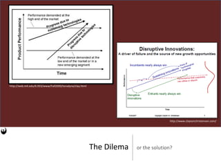 http://web.mit.edu/6.933/www/Fall2000/teradyne/clay.html




                                                                                      http://www.claytonchristensen.com/




                                                           The Dilema   or the solution?
 
