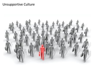 Unsupportive Culture
 