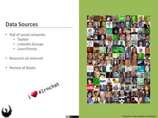 Data Sources
• Poll of social networks
    • Twitter
    • LinkedIn Groups
    • LearnTrends

• Research on Internet

• Review of Books




                            Created at: http://sxoop.com/twitter/
 