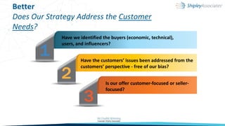 Better
Does Our Strategy Address the Customer
Needs?
Have we identified the buyers (economic, technical),
users, and influencers?
Have the customers’ issues been addressed from the
customers’ perspective - free of our bias?
Is our offer customer-focused or seller-
focused?
 