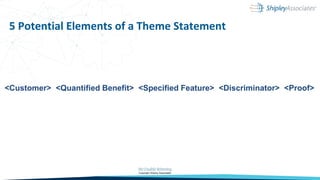 5 Potential Elements of a Theme Statement
<Customer> <Quantified Benefit> <Specified Feature> <Discriminator> <Proof>
 