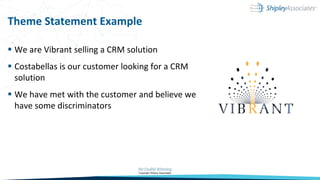 Theme Statement Example
 We are Vibrant selling a CRM solution
 Costabellas is our customer looking for a CRM
solution
 We have met with the customer and believe we
have some discriminators
 