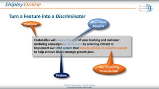 Costabellas will reduce the cost of sales tracking and customer
nurturing campaigns by 35 percent by selecting Vibrant to
implement our CRM system that includes global, in-country support
to help achieve OSG’s strategic growth plan.
Turn a Feature into a Discriminator
Discriminating
Characteristic
Feature
Quantified
Benefits
Customer
 