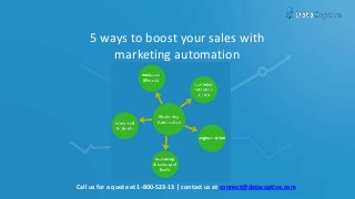 Call us for a quote at 1-800-523-13 | contact us at connect@datacaptive.com
5 ways to boost your sales with
marketing automation
 