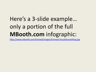 Here’s a 3-slide example…
only a portion of the full
MBooth.com infographic:
http://www.mbooth.com/framed/images/Framed-VisualStorytelling.jpg

 