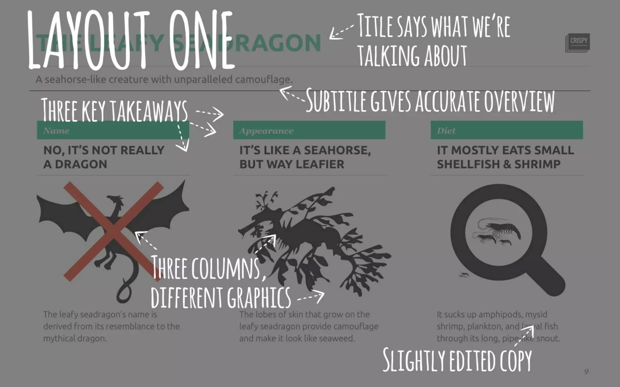Five Killer Ways to Design The Same Slide