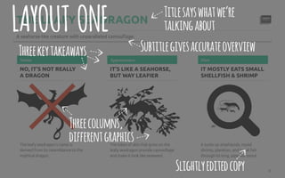Five Killer Ways to Design The Same Slide