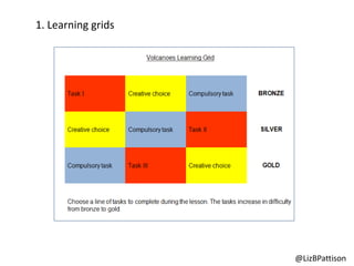 1. Learning grids
@LizBPattison
 