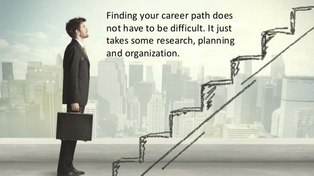 finding your career