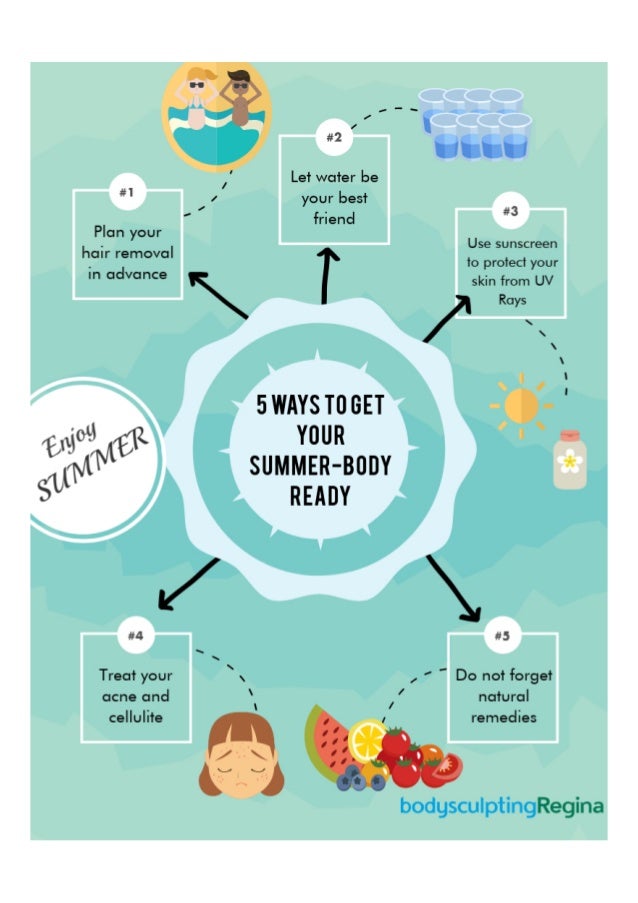 5 Ways To Get Your Summer Body Ready 5 Ways To Get Your Summer Body Ready