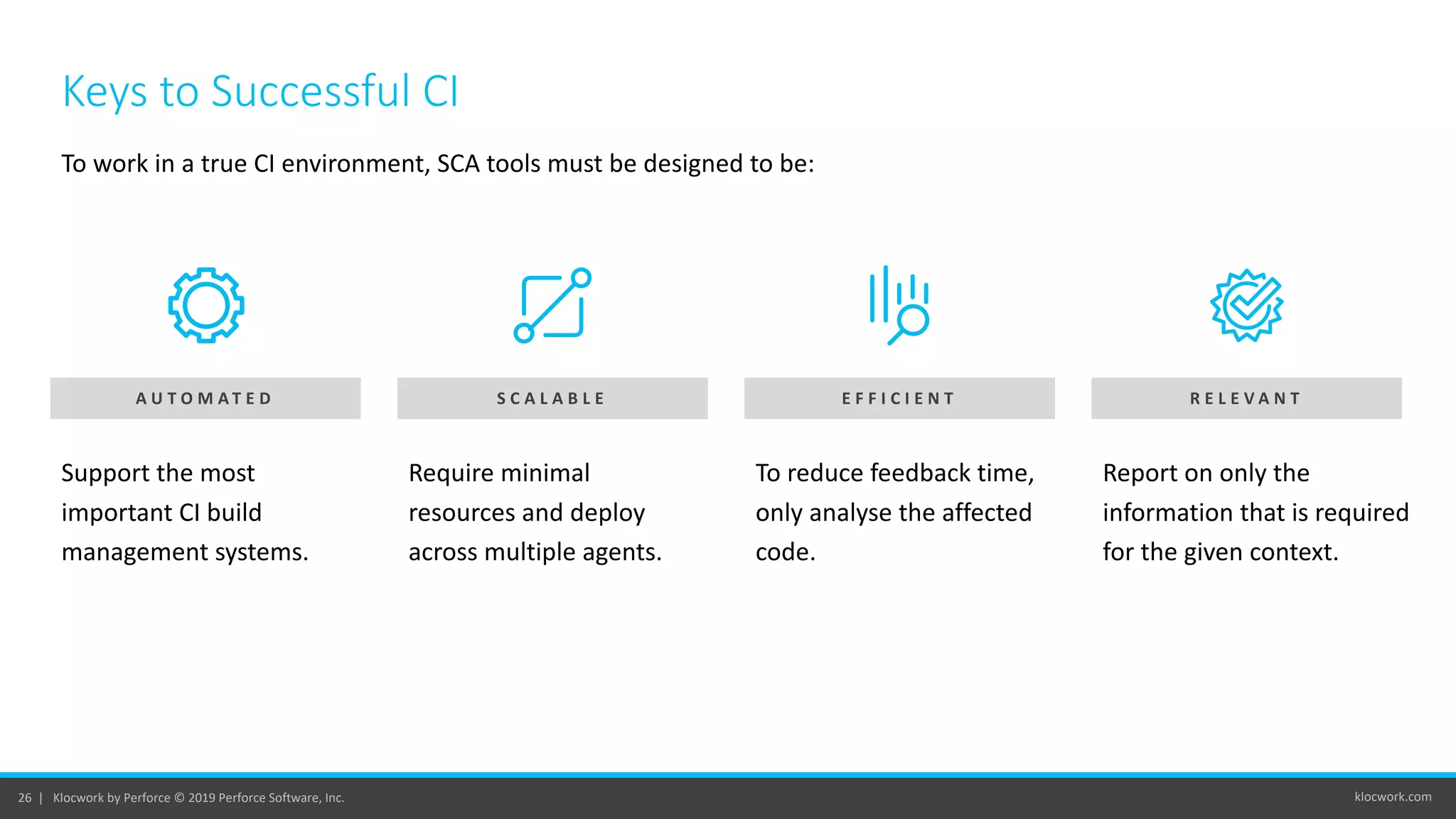 klocwork.com26 | Klocwork by Perforce © 2019 Perforce Software, Inc.
Keys to Successful CI
To work in a true CI environment, SCA tools must be designed to be:
A U T O M A T E D S C A L A B L E E F F I C I E N T R E L E V A N T
Support the most
important CI build
management systems.
Require minimal
resources and deploy
across multiple agents.
To reduce feedback time,
only analyse the affected
code.
Report on only the
information that is required
for the given context.
 