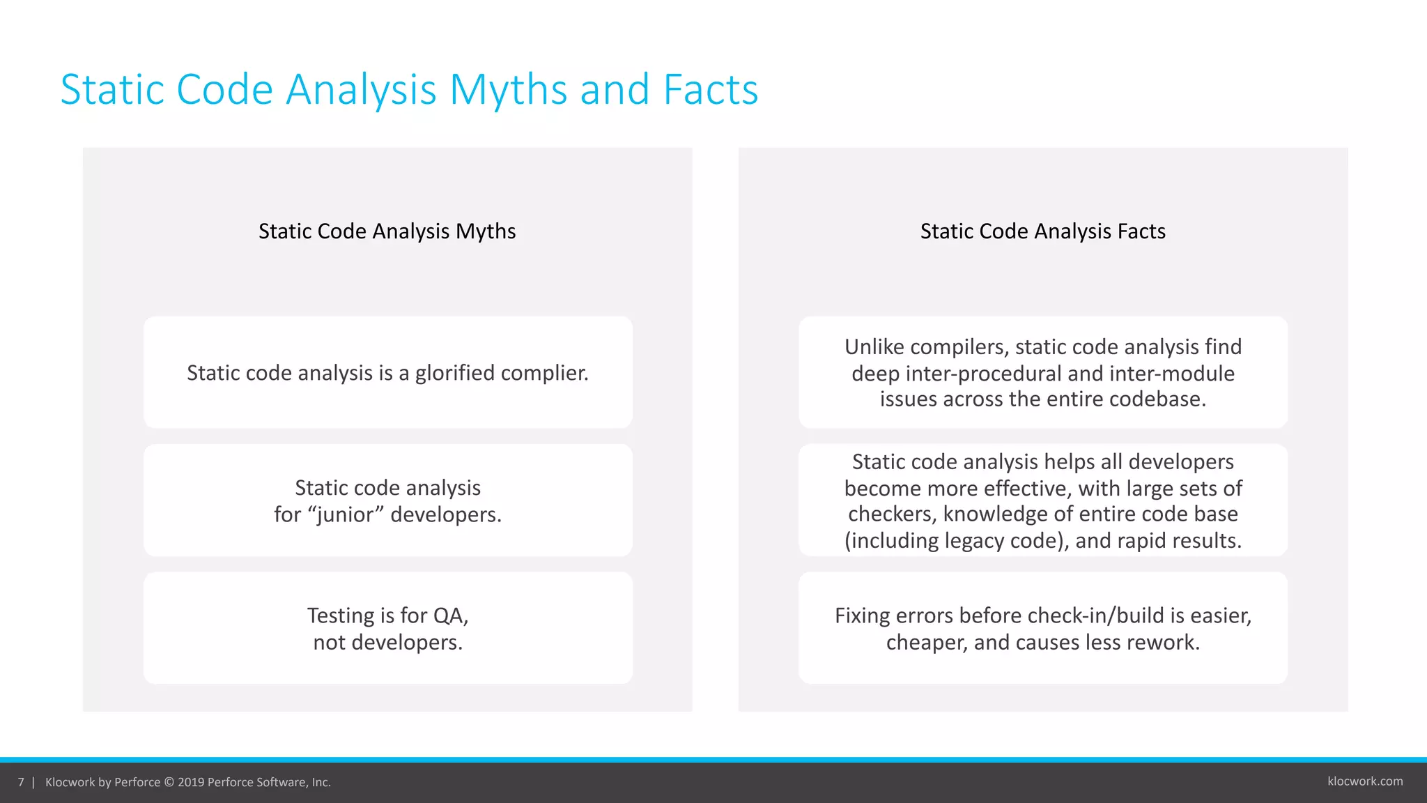 klocwork.com7 | Klocwork by Perforce © 2019 Perforce Software, Inc.
Static Code Analysis Myths and Facts
Static Code Analysis Myths
Static code analysis is a glorified complier.
Static code analysis
for “junior” developers.
Testing is for QA,
not developers.
Static Code Analysis Facts
Unlike compilers, static code analysis find
deep inter-procedural and inter-module
issues across the entire codebase.
Static code analysis helps all developers
become more effective, with large sets of
checkers, knowledge of entire code base
(including legacy code), and rapid results.
Fixing errors before check-in/build is easier,
cheaper, and causes less rework.
 