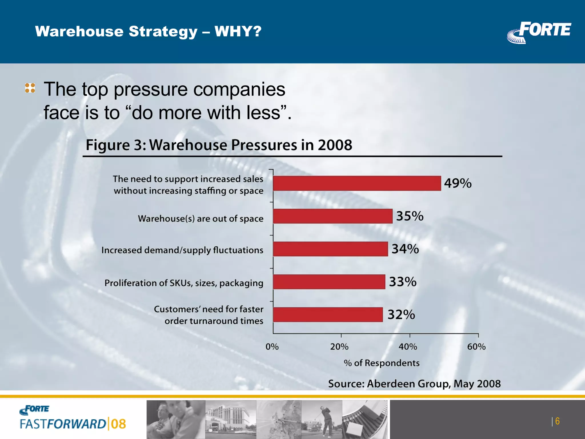 Warehouse Strategy – WHY? |   The top pressure companies  face is to “do more with less”. |   