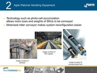 Technology such as photo-cell accumulation  allows more sizes and weights of SKUs to be conveyed  Motorized roller conveyor makes system reconfiguration easier Image courtesy of FKI Logistex  Image courtesy of Dematic Agile Material Handling Equipment 2 Image courtesy of conveyor-parts.com  |   