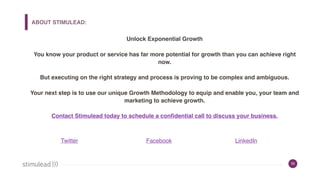 Twitter Facebook LinkedIn
33
ABOUT STIMULEAD:
Unlock Exponential Growth
You know your product or service has far more pote...