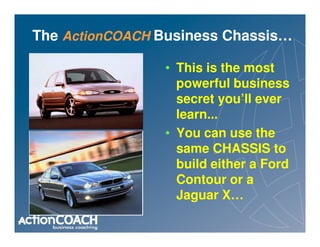 The ActionCOACH Business Chassis…

                • This is the most
                  powerful business
                  secret you’ll ever
                  learn...
                • You can use the
                  same CHASSIS to
                  build either a Ford
                  Contour or a
                  Jaguar X…
 