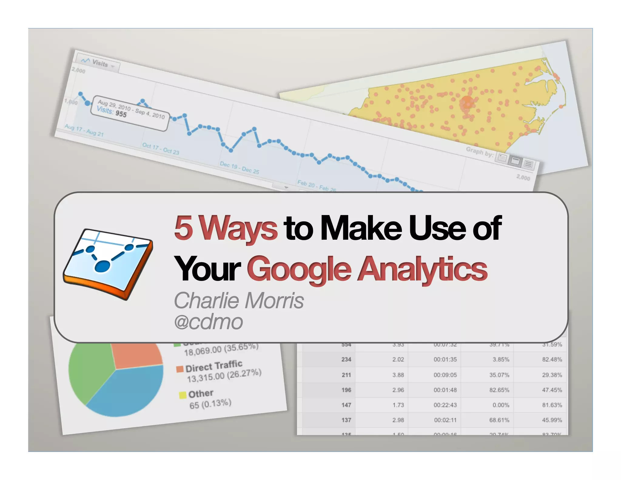 5 Ways to Make Use of
Your Google Analytics
Charlie Morris
@cdmo
 
