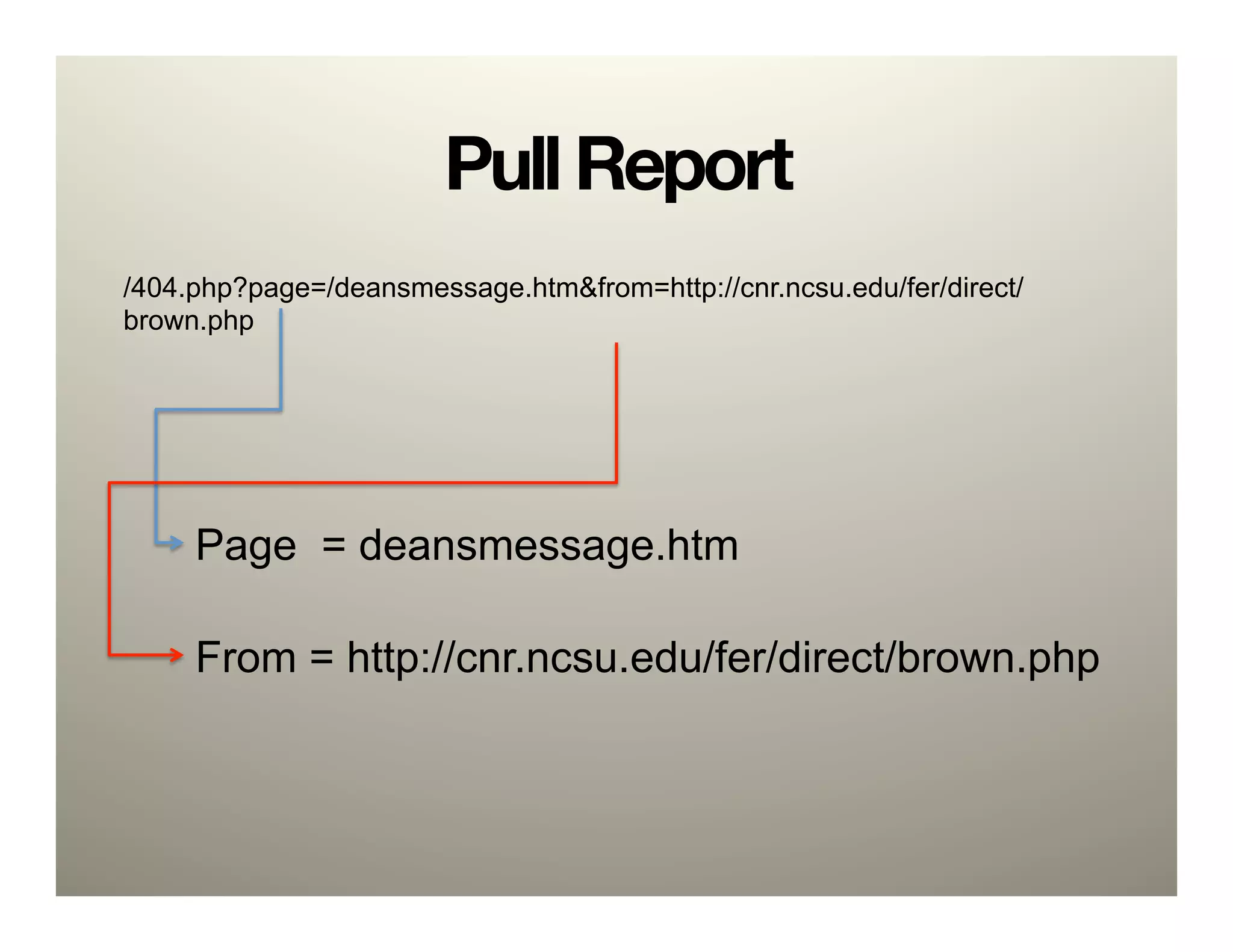 Pull Report
/404.php?page=/deansmessage.htm&from=http://cnr.ncsu.edu/fer/direct/
brown.php




     Page = deansmessage.htm

     From = http://cnr.ncsu.edu/fer/direct/brown.php
 