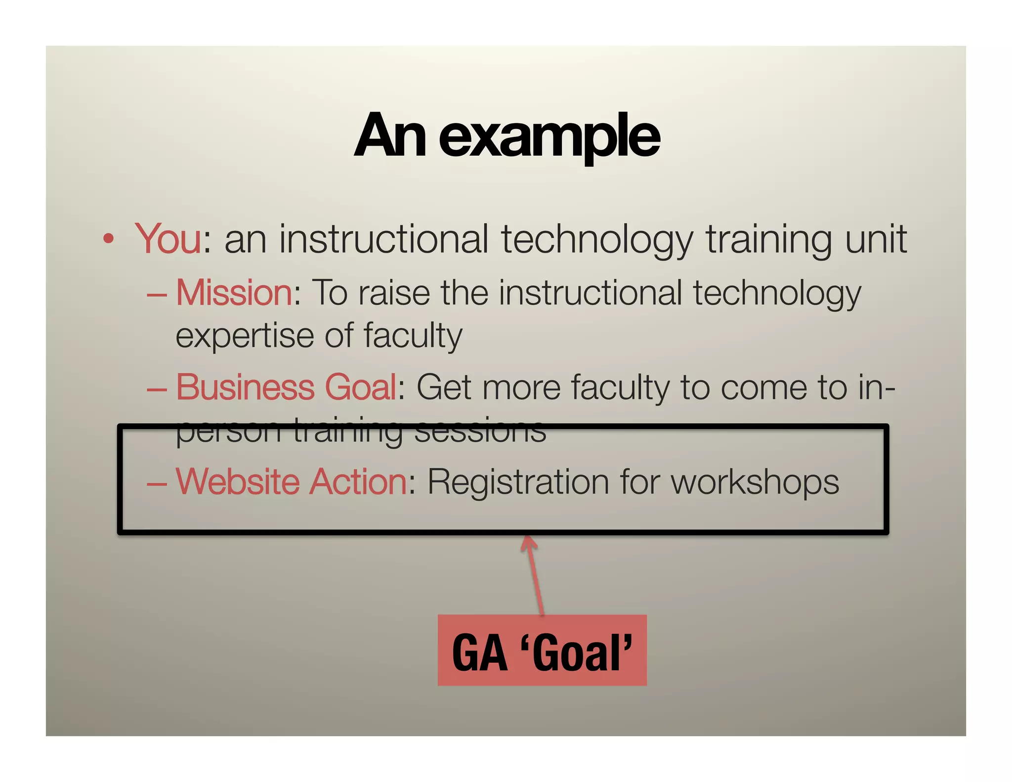 An example
•  You: an instructional technology training unit
  –  Mission: To raise the instructional technology
     expertise of faculty
  –  Business Goal: Get more faculty to come to in-
     person training sessions
  –  Website Action: Registration for workshops



                     GA ‘Goal’
 