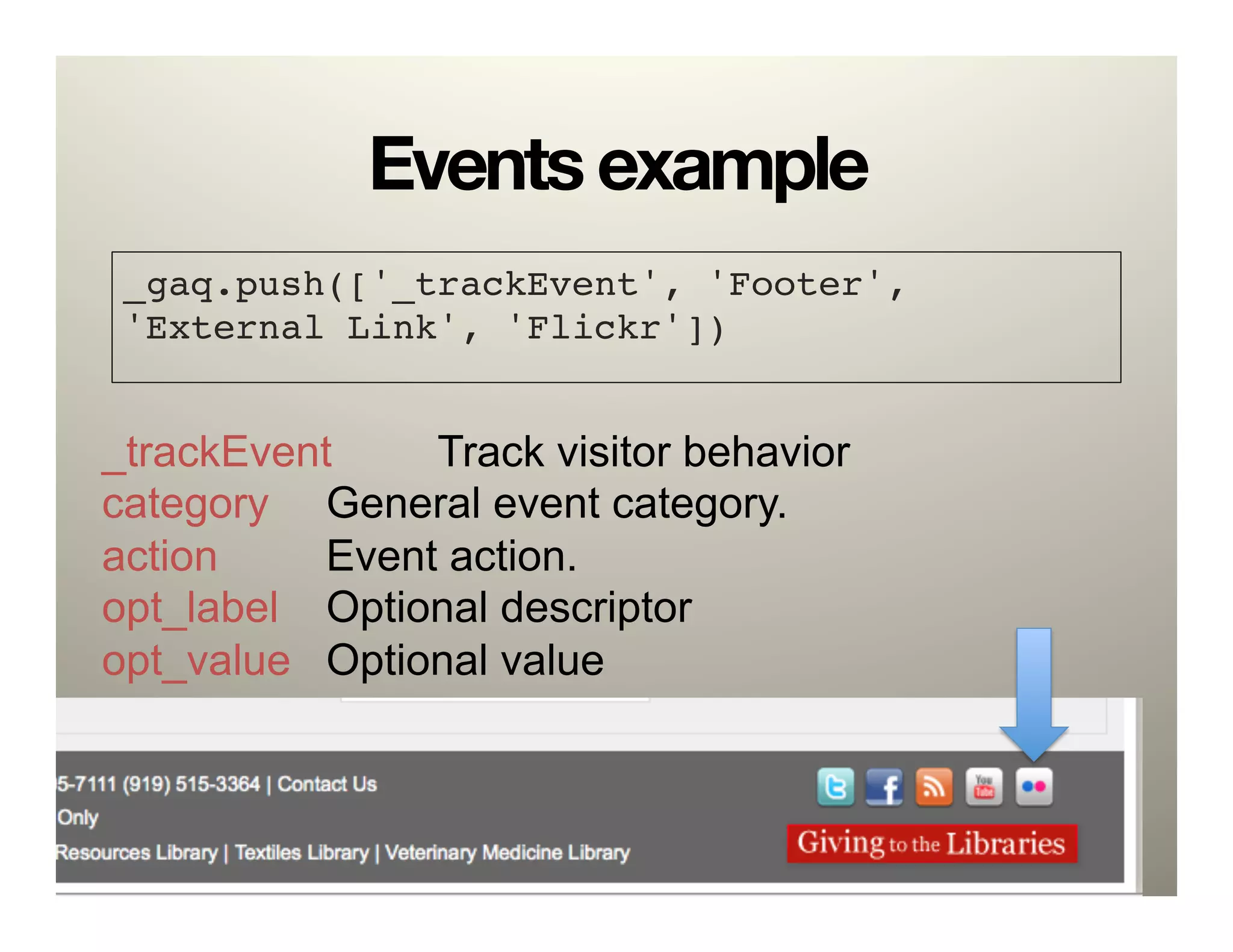 Events example
 _gaq.push(['_trackEvent', 'Footer',
 'External Link', 'Flickr'])!


_trackEvent     Track visitor behavior
category General event category.
action     Event action.
opt_label Optional descriptor
opt_value Optional value
 