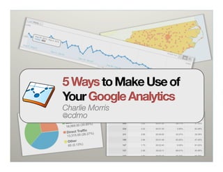 5 Ways to Make Use of
Your Google Analytics
Charlie Morris
@cdmo
 