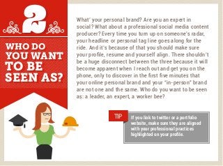 WHO DOWHO DO
YOU WANTYOU WANT
TO BETO BE
SEEN AS?SEEN AS?
22
If you link to twitter or a portfolio
website, make sure they...