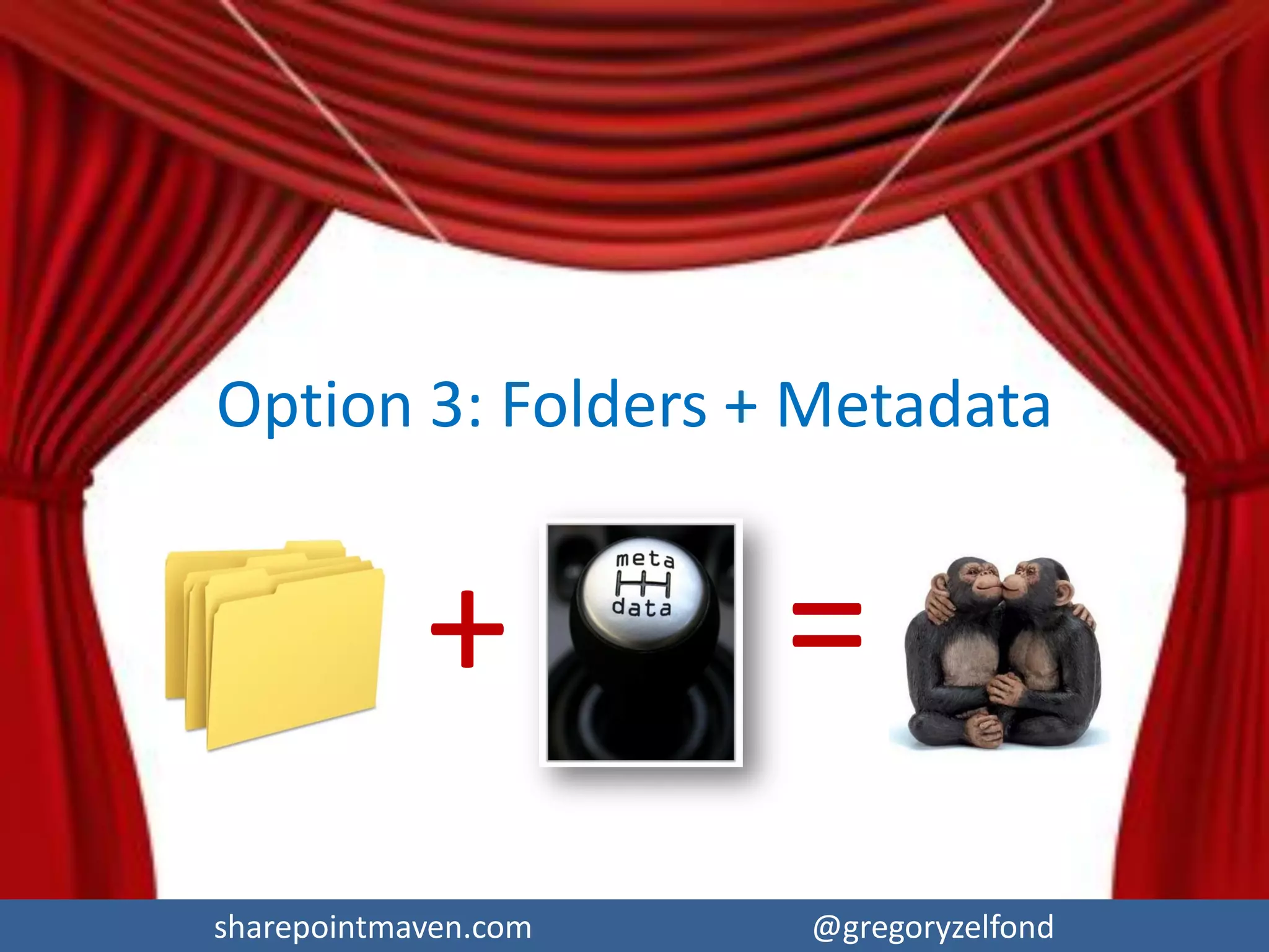 sharepointmaven.com @gregoryzelfondsharepointmaven.com @gregoryzelfond
Convinced that Metadata is the way to go?
 