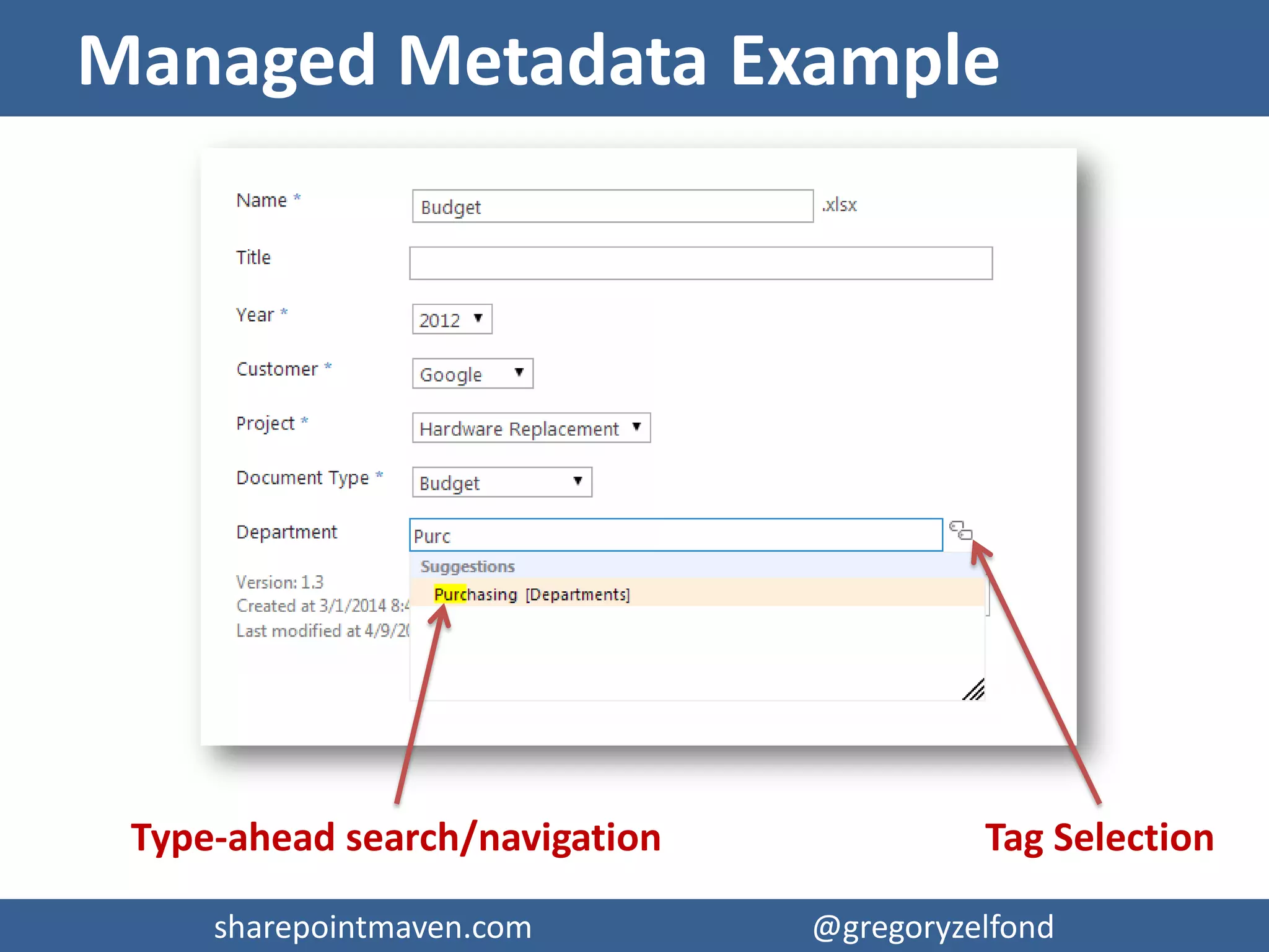 sharepointmaven.com @gregoryzelfondsharepointmaven.com @gregoryzelfond
Managed Metadata definitions
 Definition: Managed metadata is a hierarchical
collection of centrally managed terms that you can
define, and then use as attributes for items in across
SharePoint
 Term – a specific word or phrase that you associate
with an item
 Term Set - group of related terms
 Term Store Management Tool – SharePoint
functionality that allows administrators to centrally
define terms and term set hierarchies
 