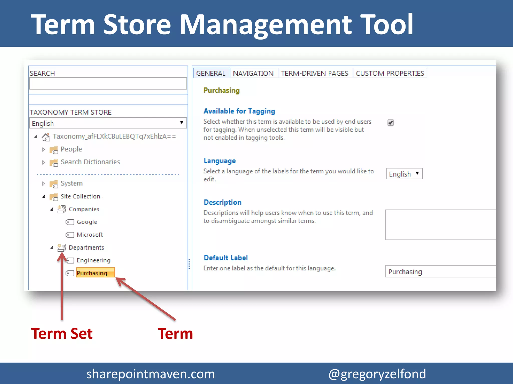 sharepointmaven.com @gregoryzelfondsharepointmaven.com @gregoryzelfond
More on Managed Metadata
 Taxonomy – a formal classification system. A
taxonomy groups the words, labels, and terms
that describe something, and then arranges
the groups into a hierarchy
 Folksonomy – an informal classification
system. It evolves gradually as web site users
collaborate on words, labels, and terms on a
site (via tagging)
 