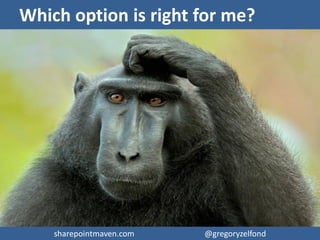 sharepointmaven.com @gregoryzelfondsharepointmaven.com @gregoryzelfond
1. Explain 5 available options for document
management in SharePoint
2. List Pros and Cons for each method
This presentation will…
 