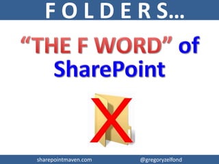 sharepointmaven.com @gregoryzelfondsharepointmaven.com @gregoryzelfond
Let’s take a look…
 