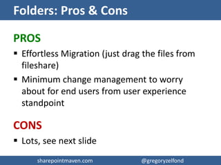 sharepointmaven.com @gregoryzelfondsharepointmaven.com @gregoryzelfond
Option 1: Folders
 