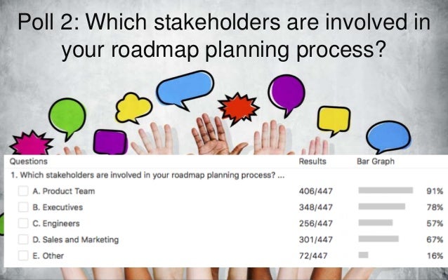 prioritize strategically 14