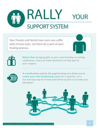 SUPPORTSYSTEM
RALLY YOUR
Rather than
your surgery.
create your own fundraising cause
6
 