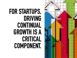 FOR STARTUPS,
DRIVING
CONTINUAL
GROWTH IS A
CRITICAL
COMPONENT.
 