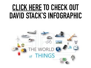 CLICK HERE TO CHECK OUT
DAVID STACK’S INFOGRAPHIC
 