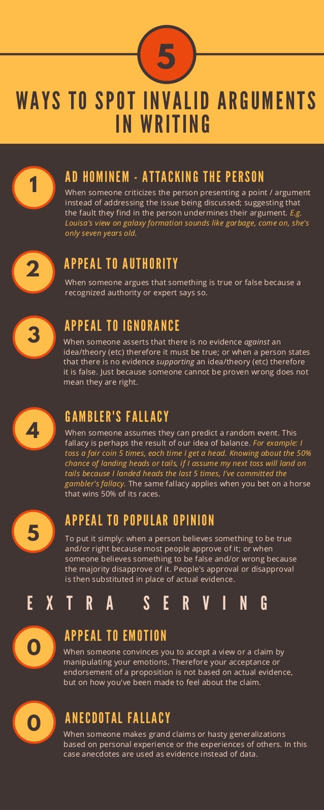 Logical Fallacies essay