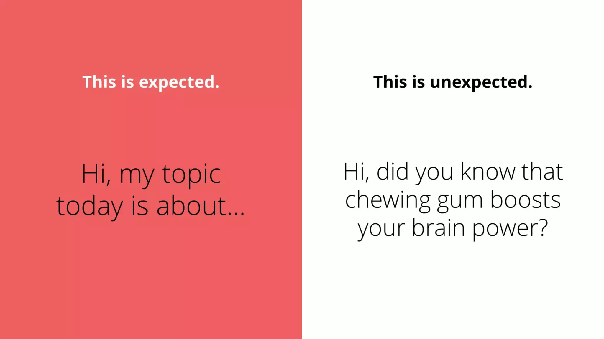 This is expected. This is unexpected.
Hi, my topic
today is about…
Hi, did you know that
chewing gum boosts
your brain power?
 