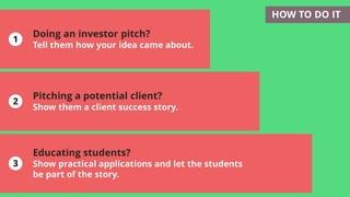 1
2
3
Educating students?
Show practical applications and let the students
be part of the story.
Doing an investor pitch?
Tell them how your idea came about.
Pitching a potential client?
Show them a client success story.
HOW TO DO IT
 