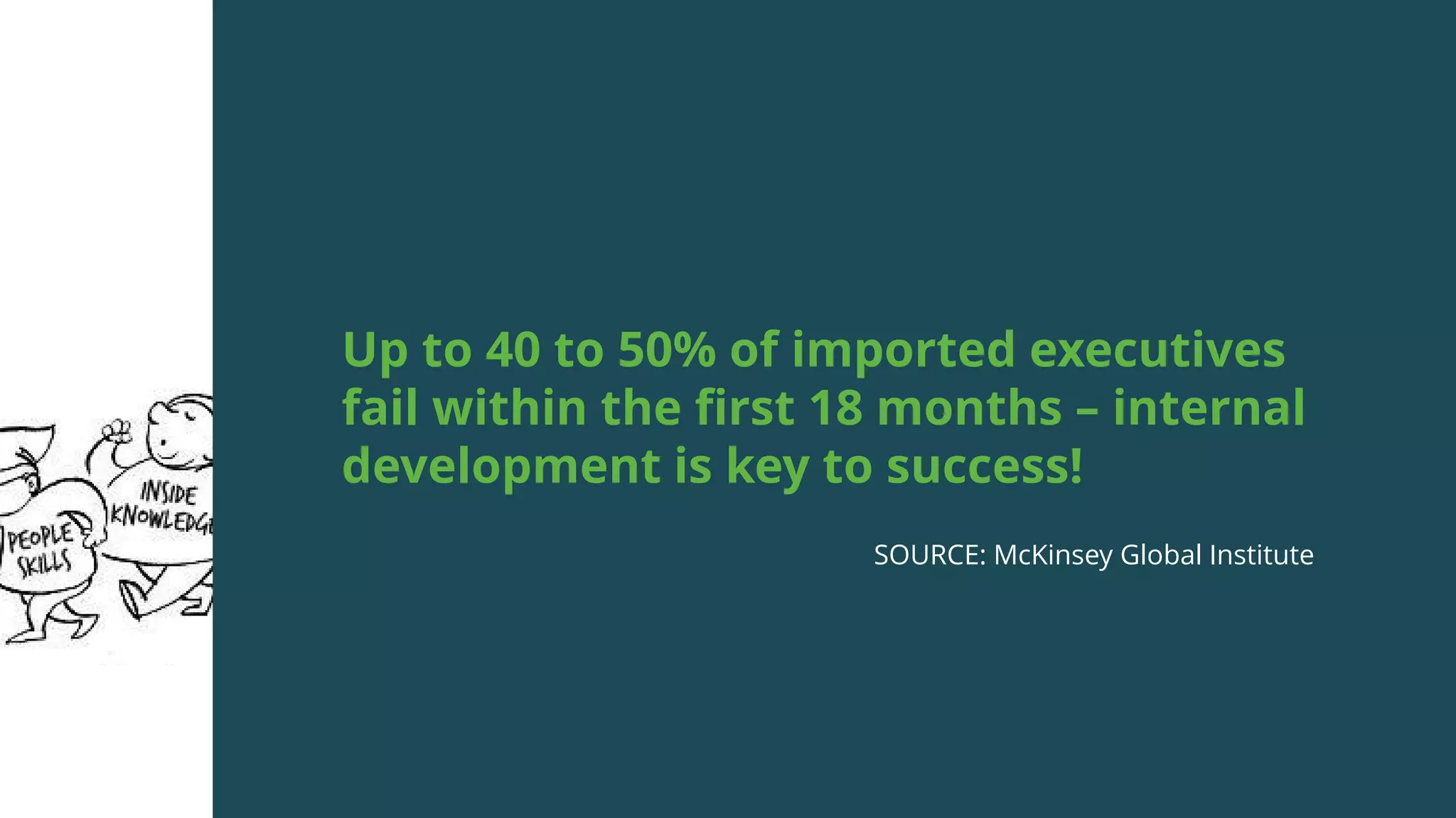 Up to 40 to 50% of imported executives
fail within the first 18 months – internal
development is key to success!
SOURCE: McKinsey Global Institute
 