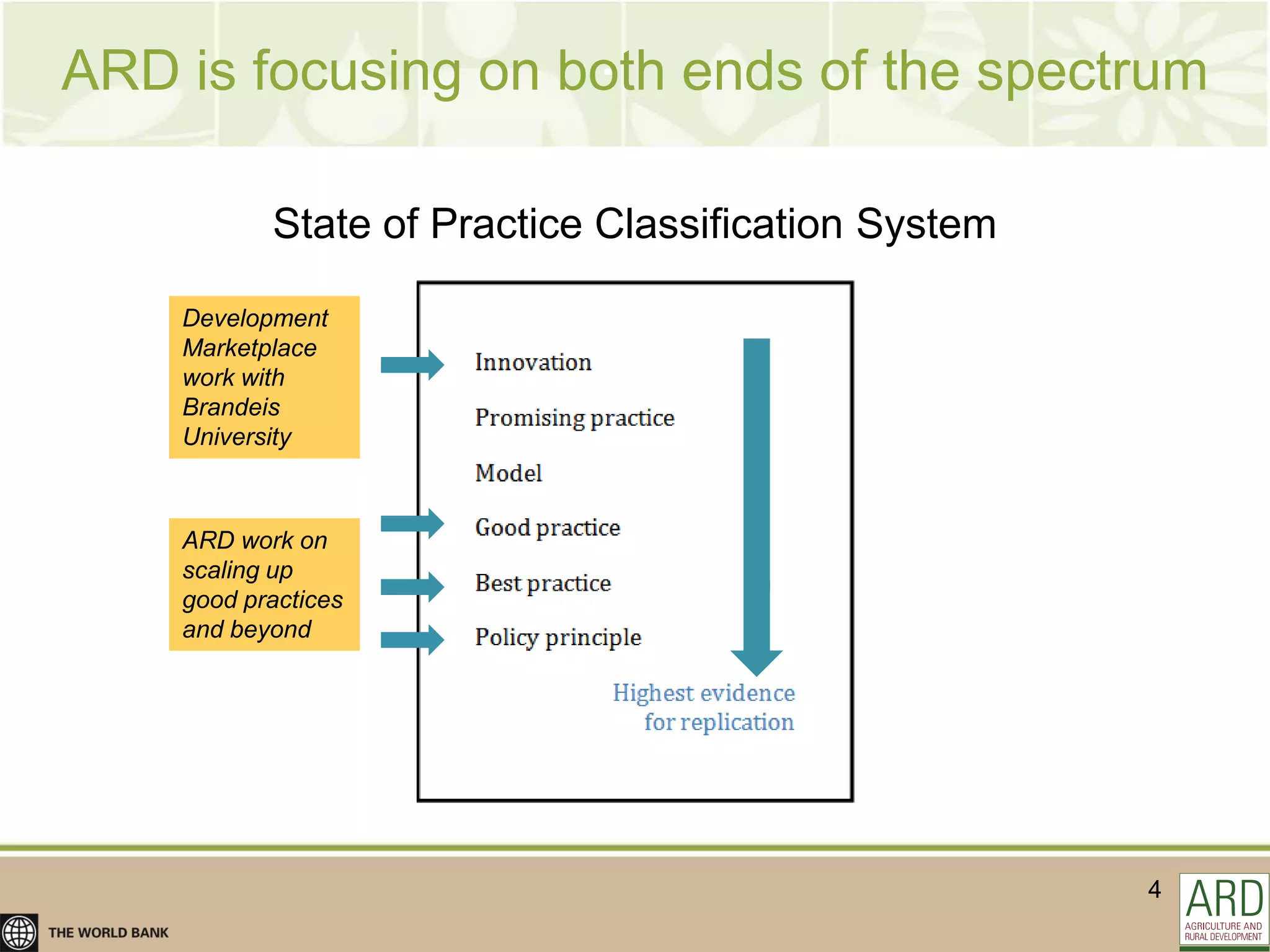ARD is focusing on both ends of the spectrum

           State of Practice Classification System

    Development
    Marketplace
    work with
    Brandeis
    University



    ARD work on
    scaling up
    good practices
    and beyond




                                                     4
 