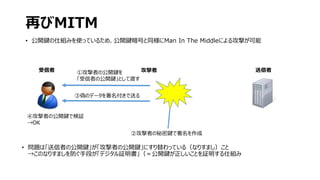 再びMITM
• 公開鍵の仕組みを使っているため、公開鍵暗号と同様にMan In The Middleによる攻撃が可能
③偽のデータを署名付きで送る
①攻撃者の公開鍵を
「受信者の公開鍵」として渡す
④攻撃者の公開鍵で検証
→OK
攻撃者 送信者受信者
②攻撃者の秘密鍵で署名を作成
• 問題は「送信者の公開鍵」が「攻撃者の公開鍵」にすり替わっている（なりすまし）こと
→このなりすましを防ぐ手段が「デジタル証明書」（＝公開鍵が正しいことを証明する仕組み
 