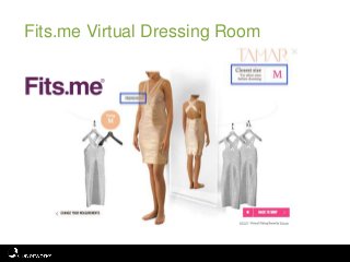 Fits.me Virtual Dressing Room
 