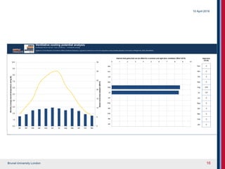 IEA EBC Annex 62 Ventilative cooling | PPTX