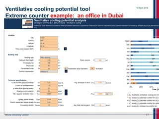 IEA EBC Annex 62 Ventilative cooling | PPTX