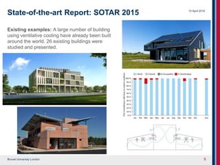 IEA EBC Annex 62 Ventilative cooling | PPTX