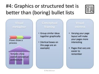 #4: Graphics or structured text is
better than (boring) bullet lists
Visual
metaphor
Conceptual
framing
• Group similar ideas
together graphically
• (Vertical boxes on
this page are an
example)
Flows show a
process
Visual
interest
• Varying your page
layout will make
your pages more
interesting
• Pages that vary are
easier to
rememberTemples show
overall conceptual
architecture
© Rob Atkinson
 