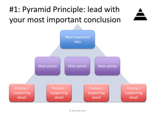 #1: Pyramid Principle: lead with
your most important conclusion
Most important
idea
Main points Main pointsMain points
Process /
Supporting
detail
Process /
Supporting
detail
Process /
Supporting
detail
Process /
Supporting
detail
© Rob Atkinson
 