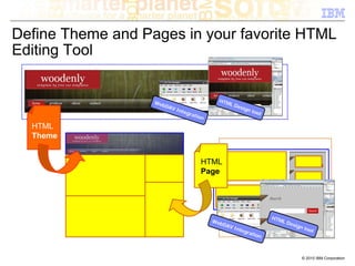Define Theme and Pages in your favorite HTML
Editing Tool


                   We                         HTM
                     bDA                            L De
                           V In                         s ig n
                               teg                               too
                                   rati                              l
                                       on

  HTML
  Theme


                                       HTML
                                       Page




                                                                         HTM
                                            We                                 L De
                                              bDA                                  s ig n
                                                    V In                                    too
                                                        teg                                     l
                                                            rati
                                                                on



                                                                                        © 2010 IBM Corporation
 