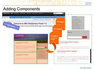 Adding Components


                               Portlets
 Pag
       e Bu
              ilde
                  r
                          iWidgets


                      Content
                      (Rendering
                      Portlet)




                                          © 2010 IBM Corporation
 